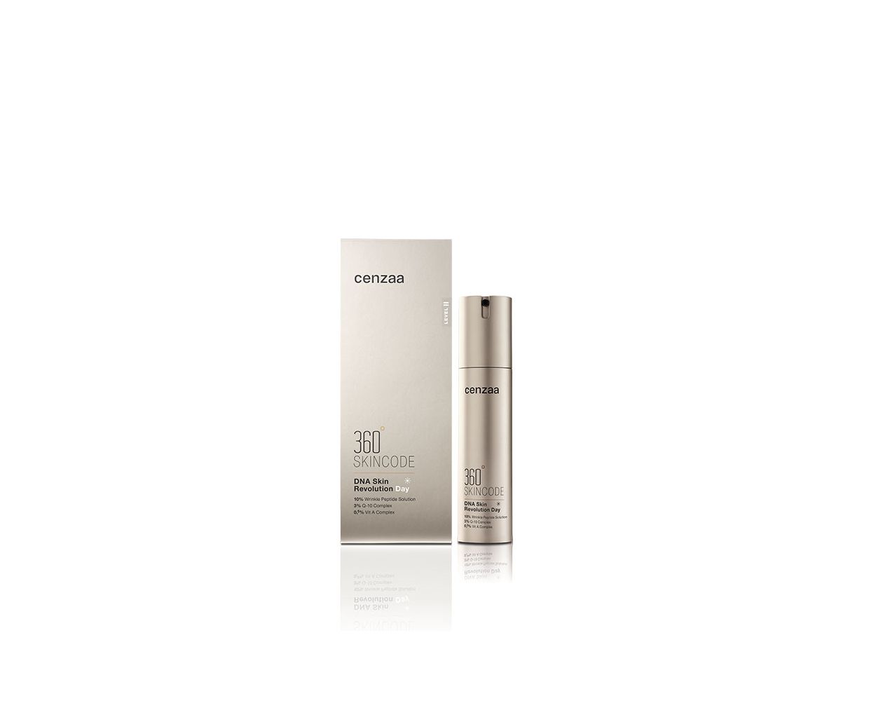 360 SKINCODE DNA SKIN REVOLUTION DAY